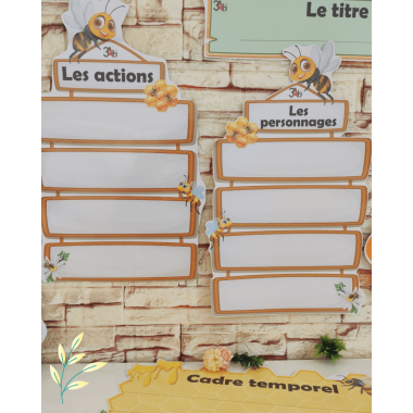 استراتيجية خلية النحل