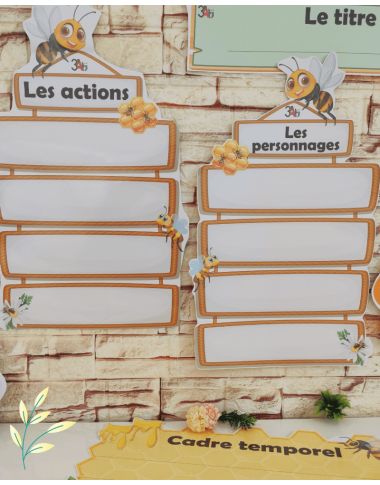 استراتيجية خلية النحل