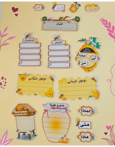 استراتيجية خلية النحل