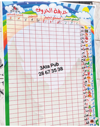 جدول الحروف