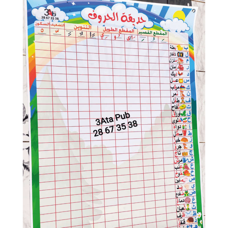 جدول الحروف