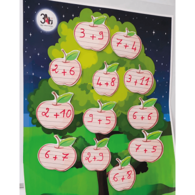 شجرة التفاح