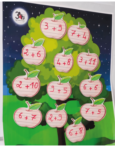 شجرة التفاح