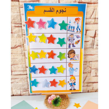 لوحة نجوم القسم