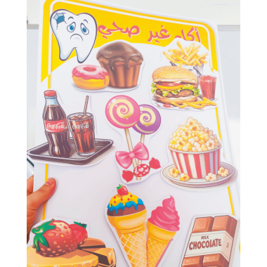 أكل صحي و غير صحي