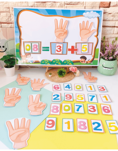 لوحة الأصابع