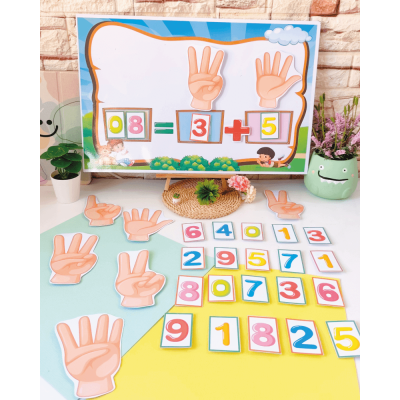 لوحة الأصابع