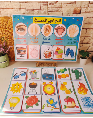 لوحة الحواس