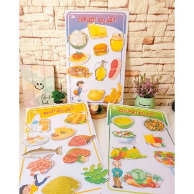 أغذية الطاقة و النمو و الوقاية