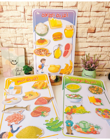 أغذية الطاقة و النمو و الوقاية