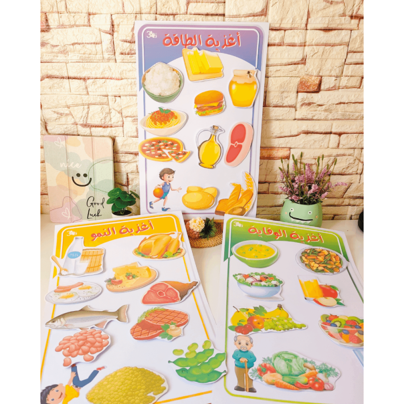 أغذية الطاقة و النمو و الوقاية