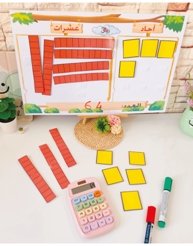 لوحة أعداد منطقية سنة 1