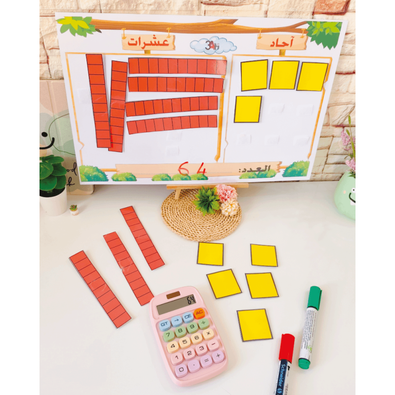 لوحة أعداد منطقية سنة 1