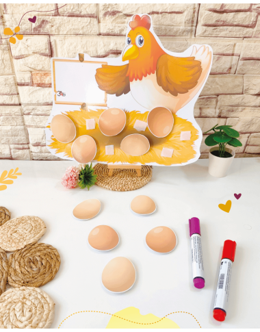 الدجاجة و البيض