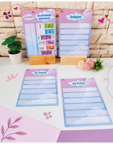 Tableau de conjugaison