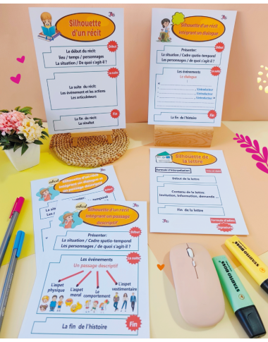 Silhouettes de texte